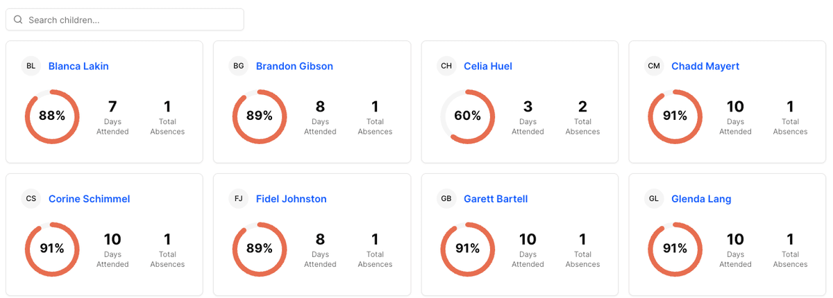 Attendance Overview Pie Chart