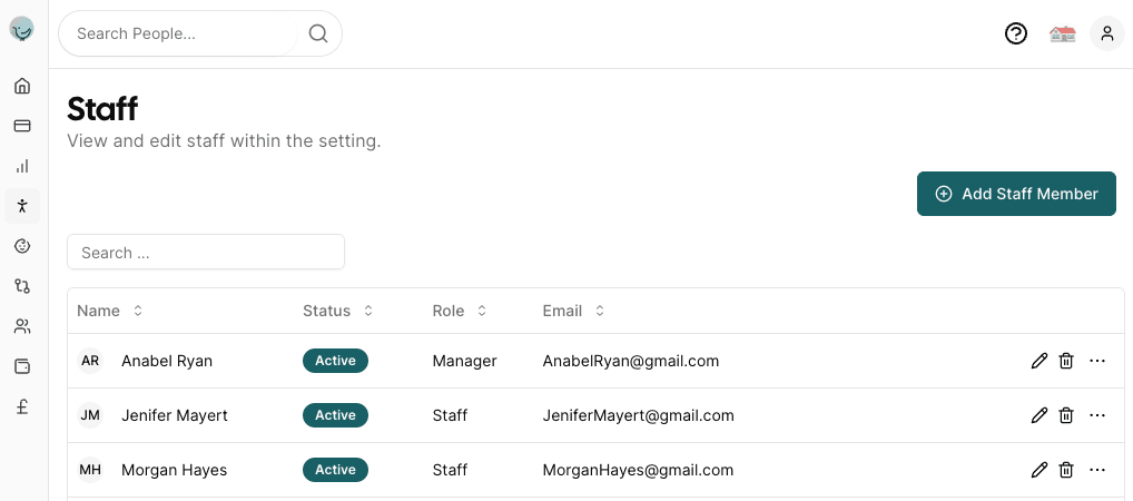 Staff List View