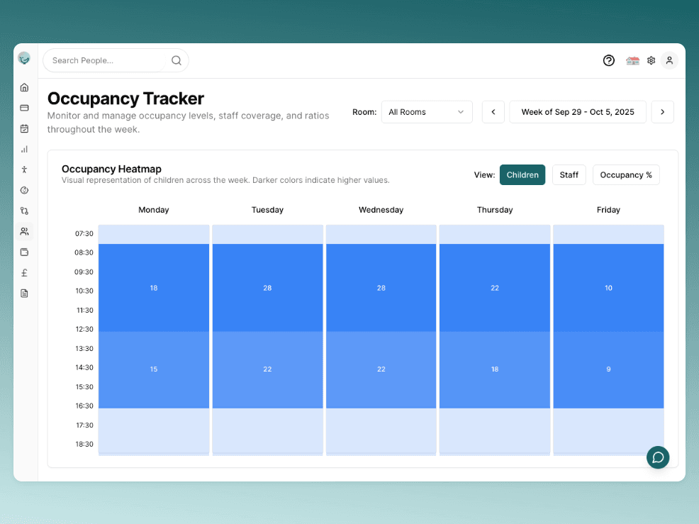 Nursery Management Hero 3